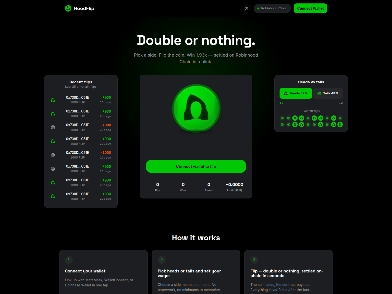 Screenshot of hoodflip.xyz