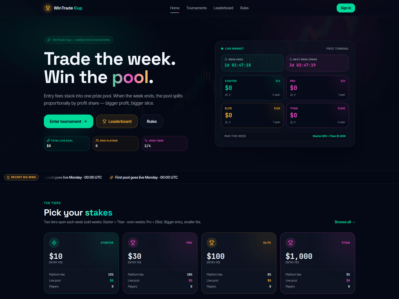 Screenshot of wintradecup.com