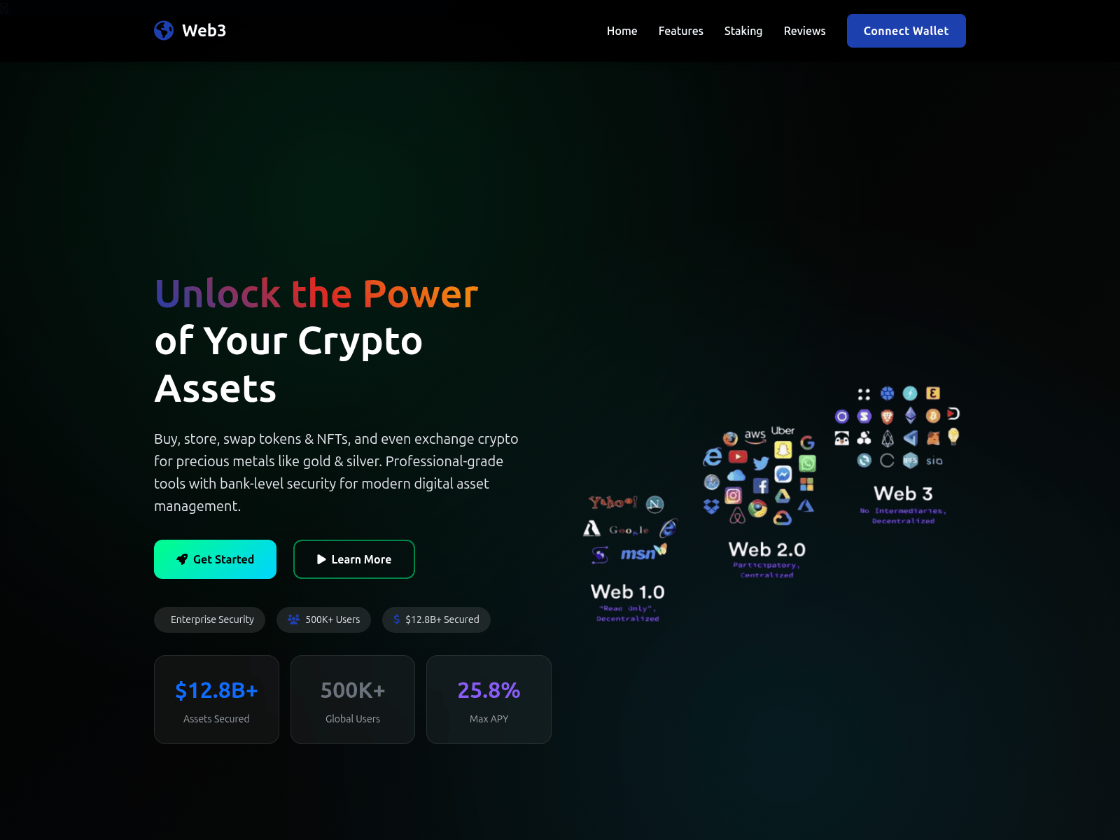 Screenshot of web3ledgro.com