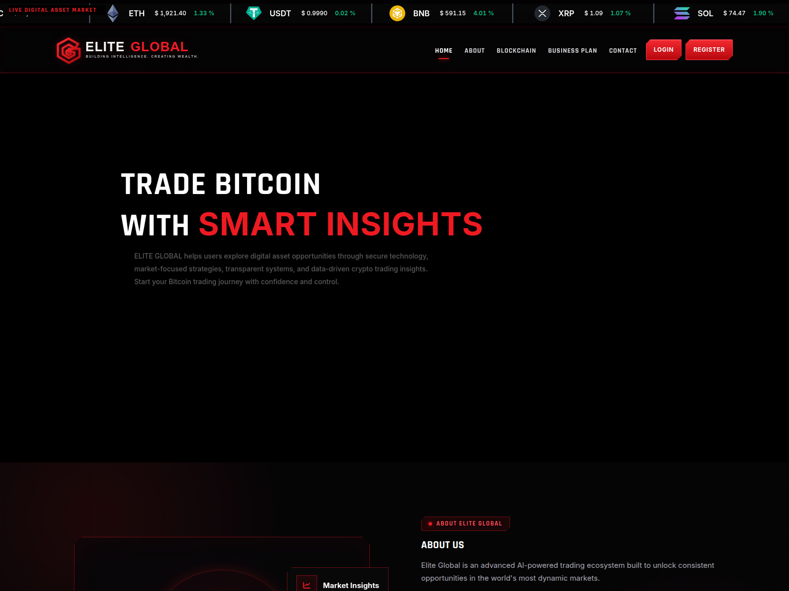 Screenshot of eliteglobal.trade