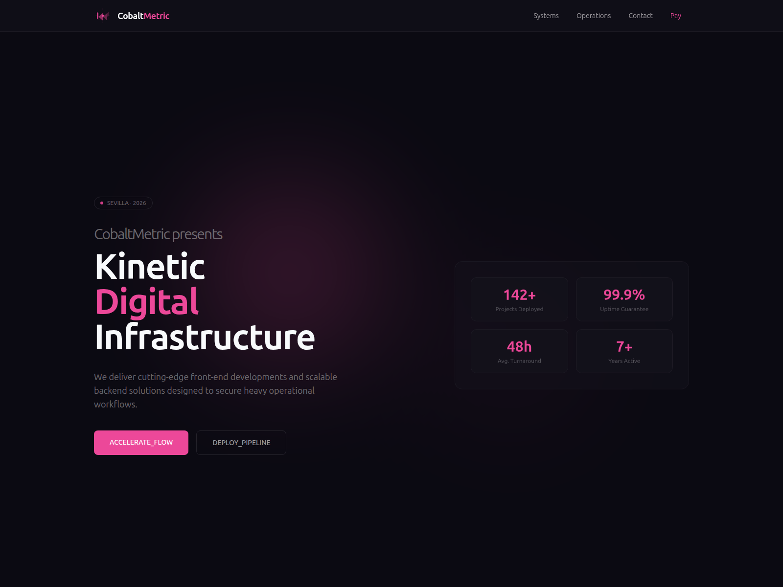 Screenshot of cobaltmetric.com