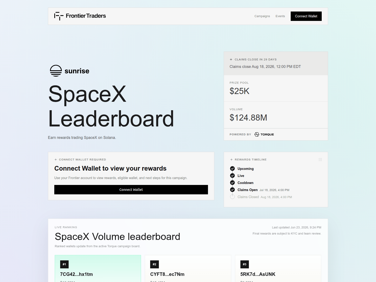 Screenshot of frontiertraders-spcx.com