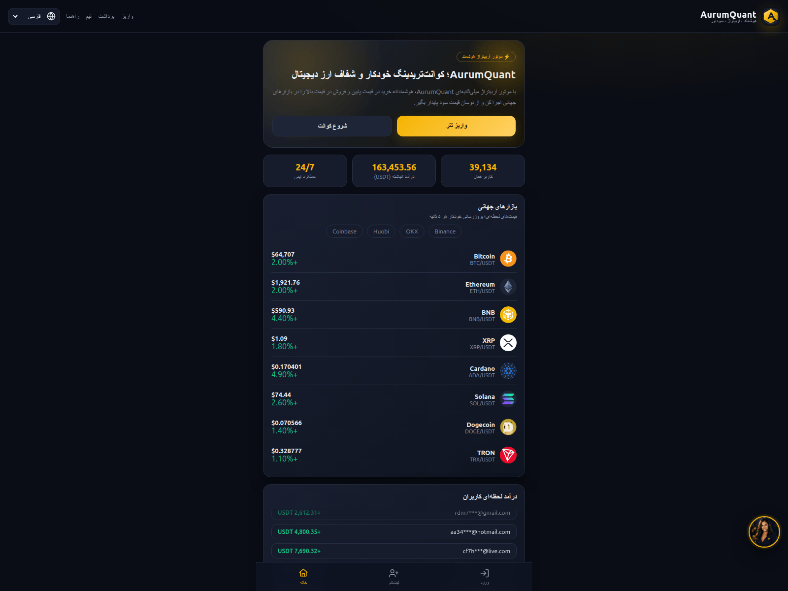 Screenshot of aurumquant.net