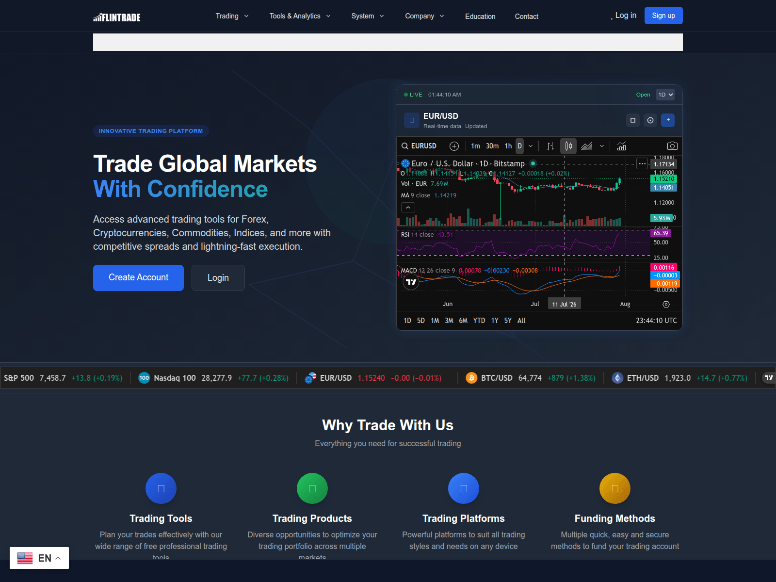 [Ekran görüntüsü] flintradetrust.site