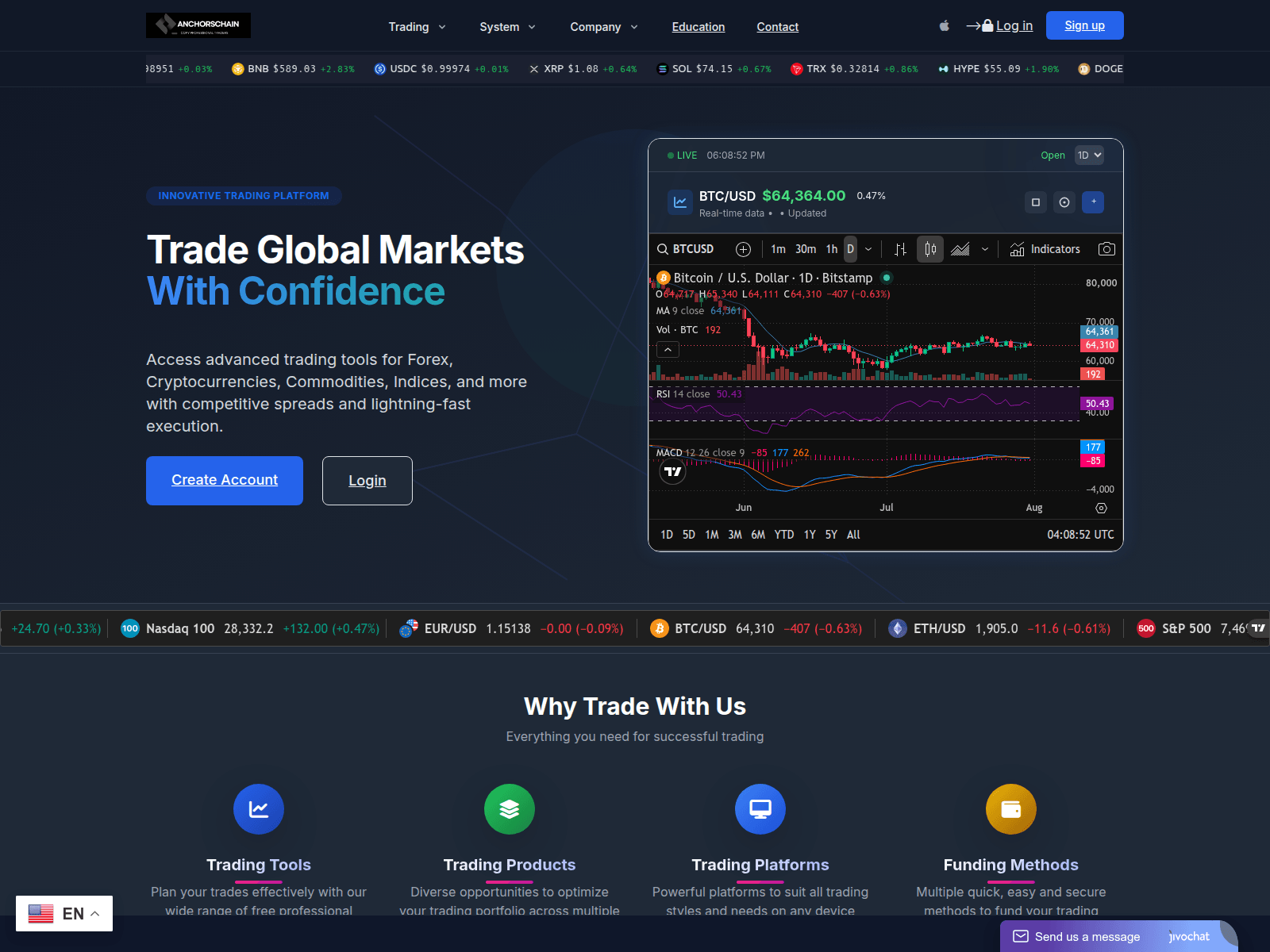Screenshot of anchorschain.com