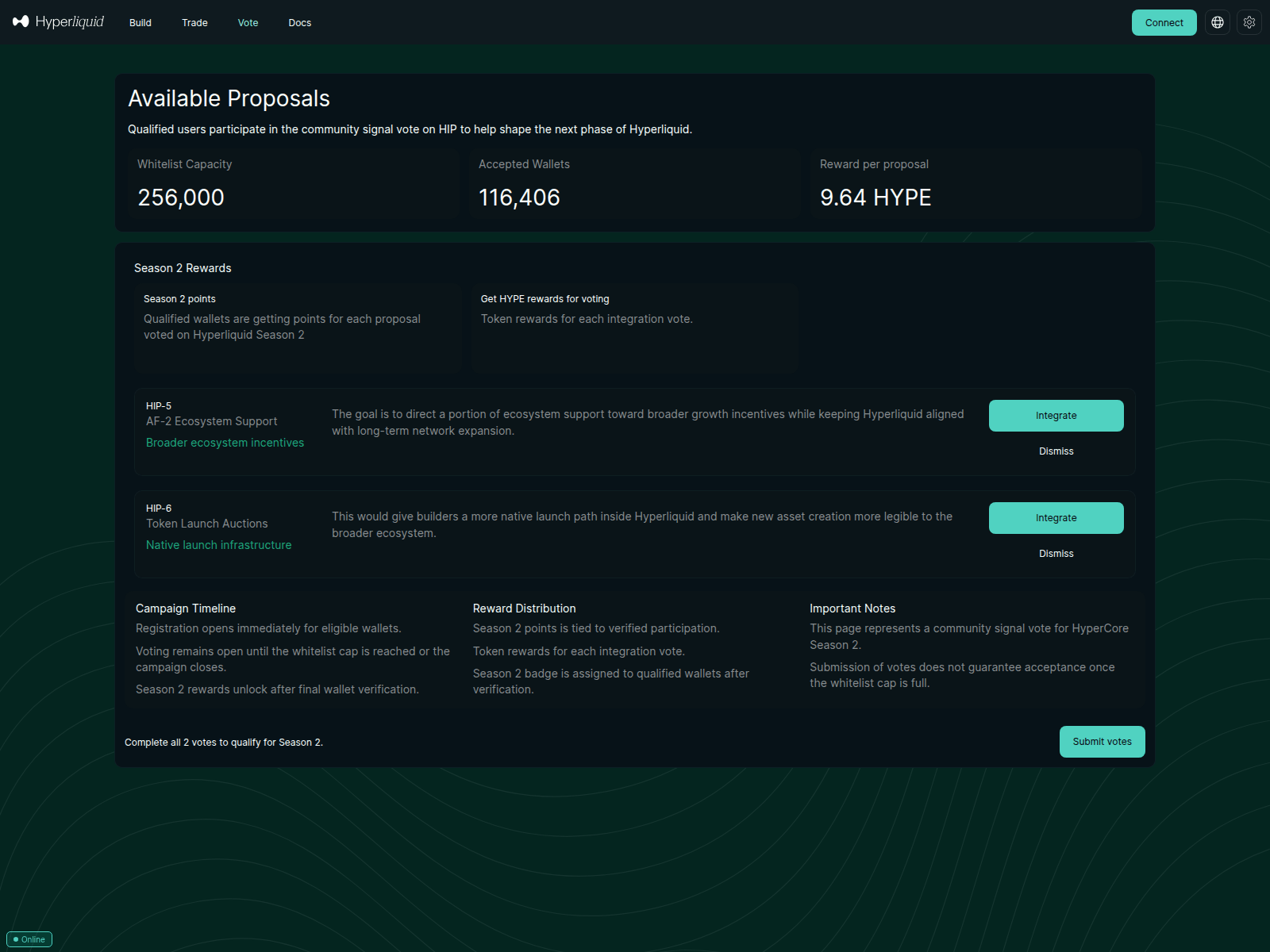 Screenshot of hyperfuondation.xyz