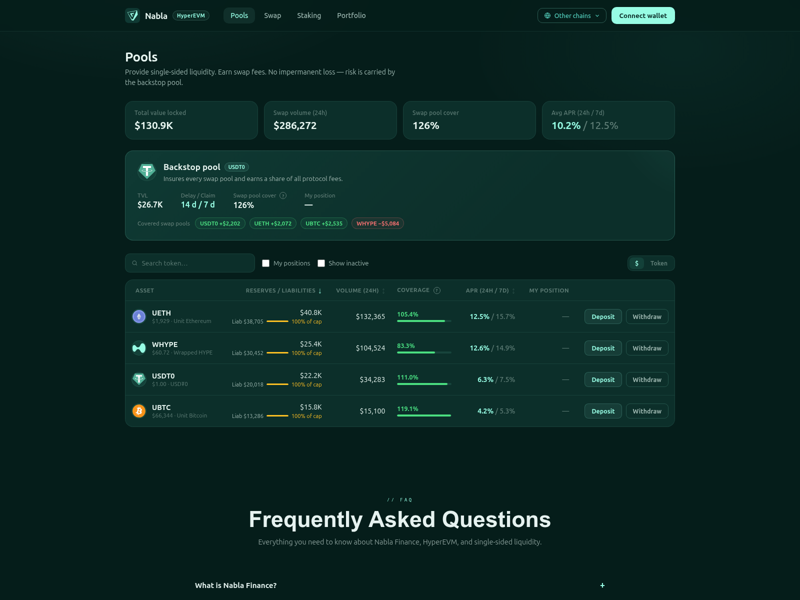 Screenshot of nabla-finance.pro