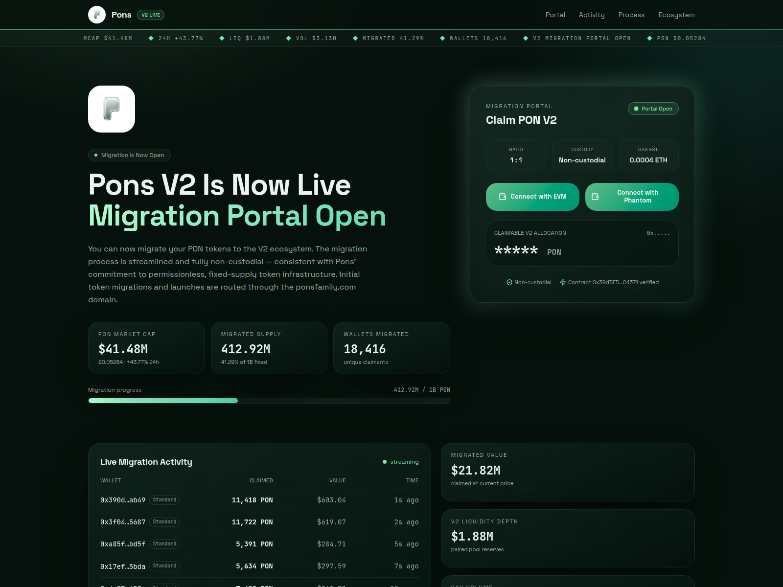 Screenshot of ponsdotfamily.info