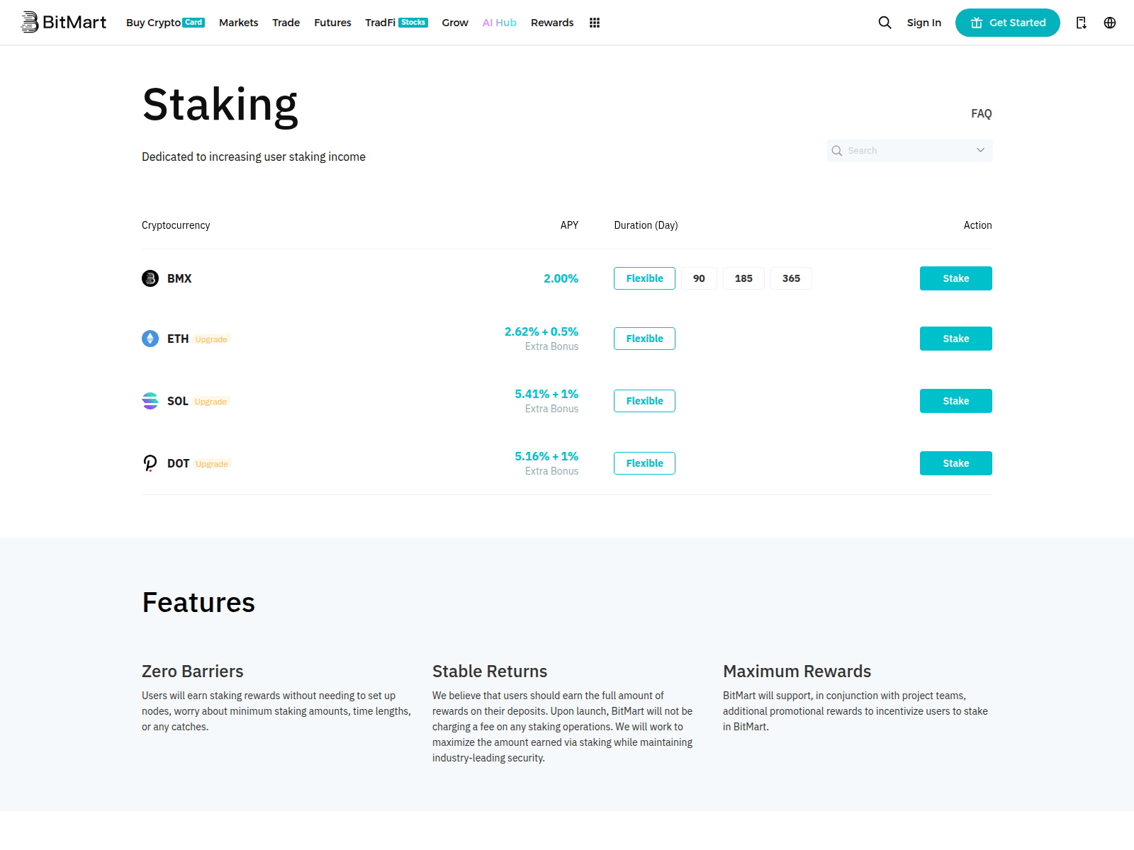 Screenshot of bitmarts.network