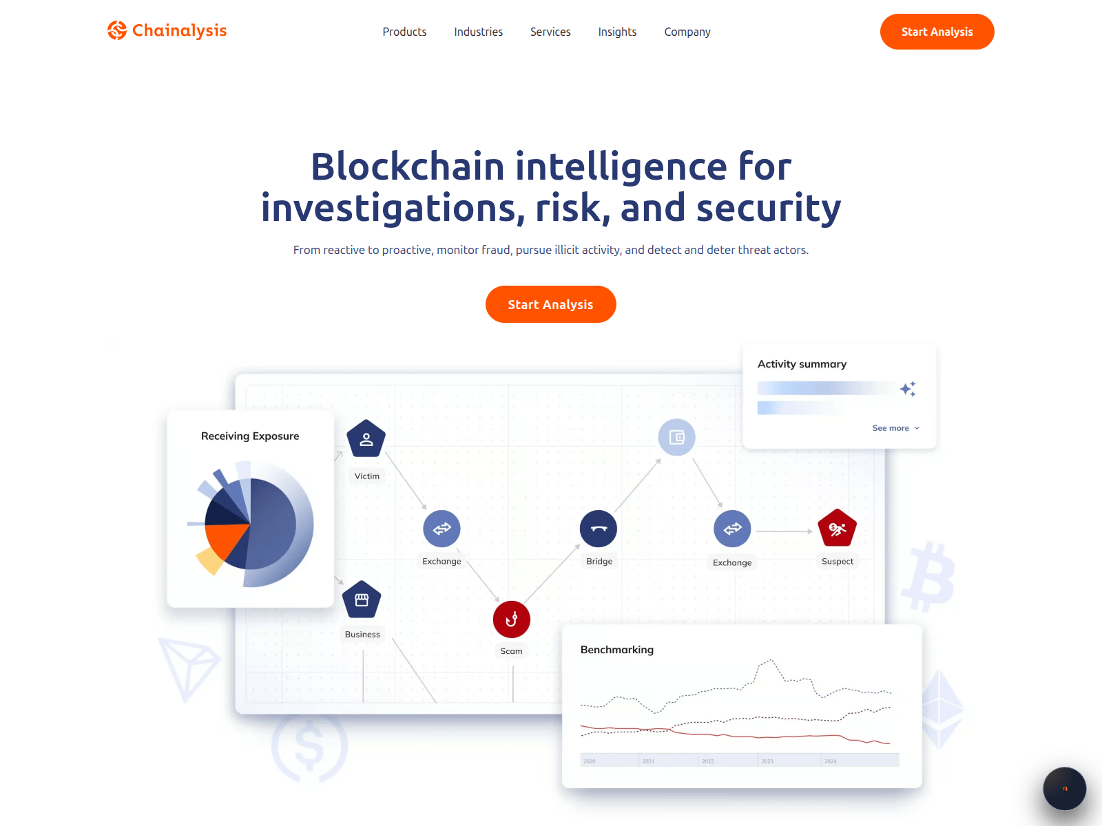 Screenshot of chainalnysis.com
