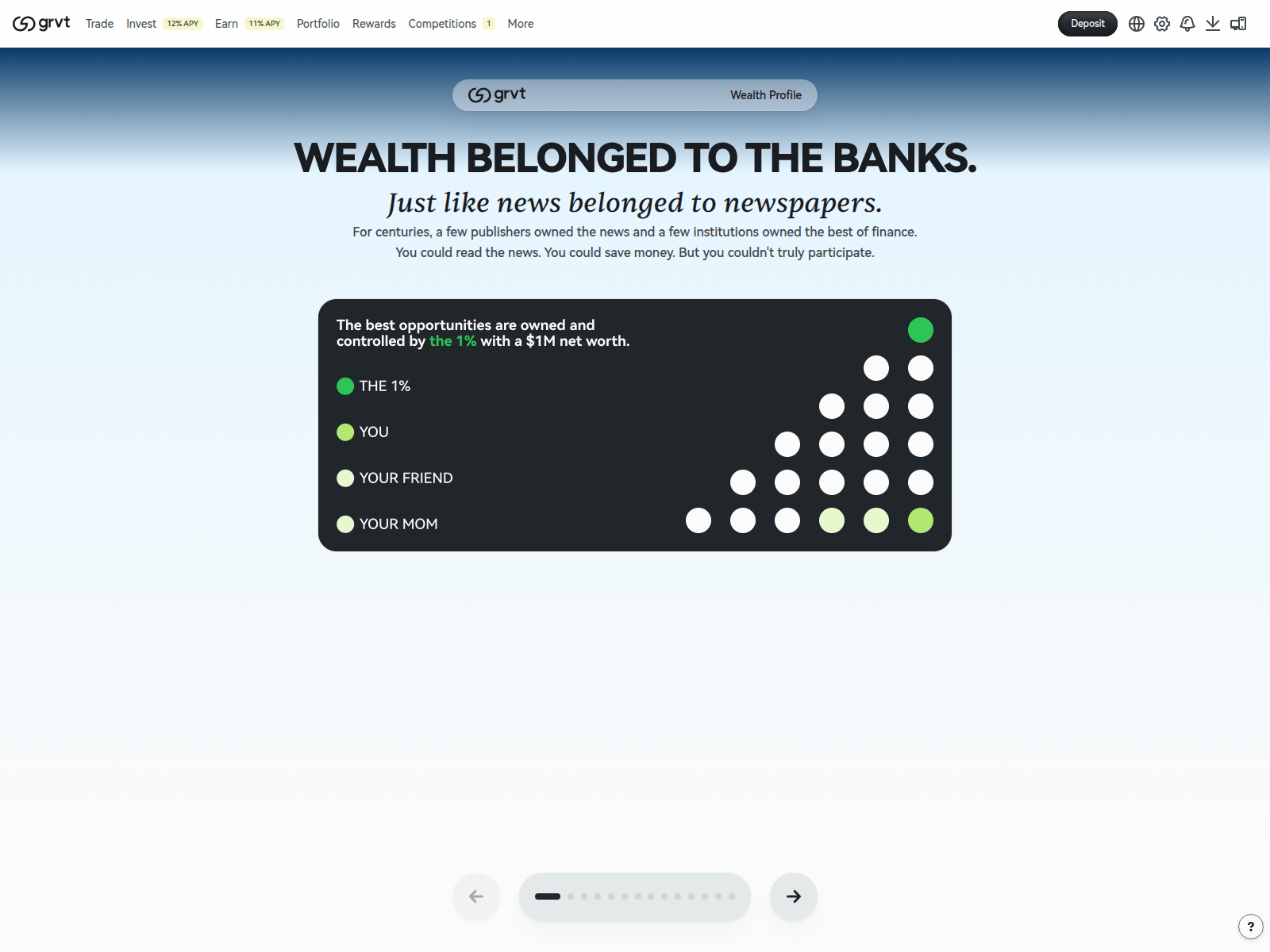 Screenshot of register.app-grvt.io