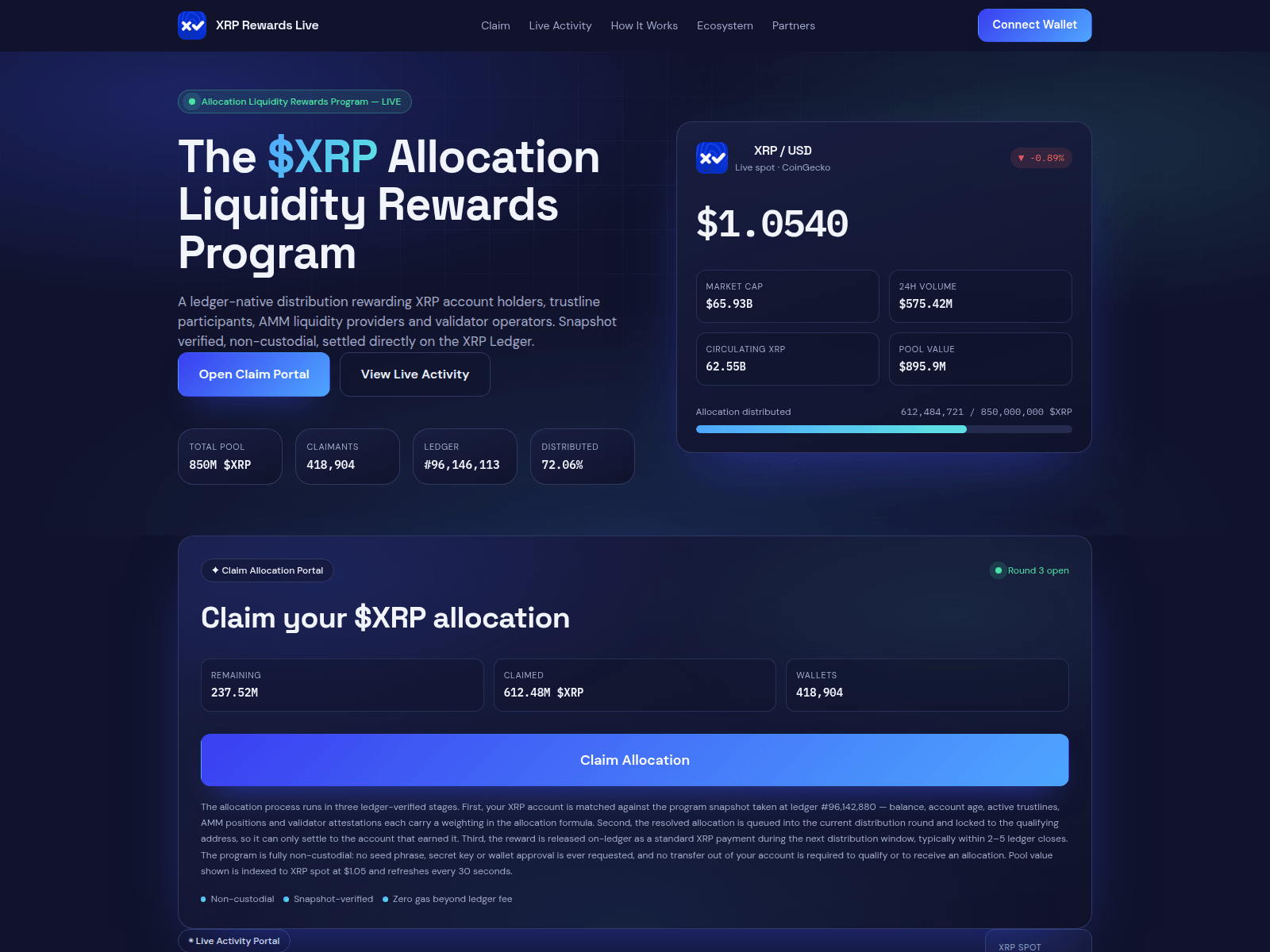 Screenshot of apedrop-distro.com