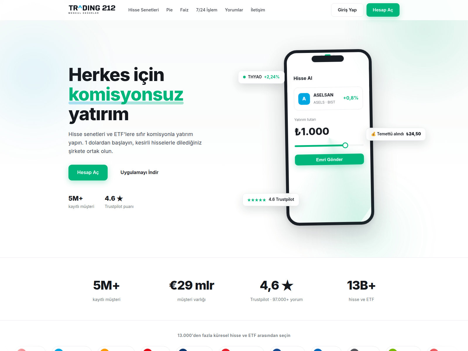 Screenshot of trading212menkuldegerler.com