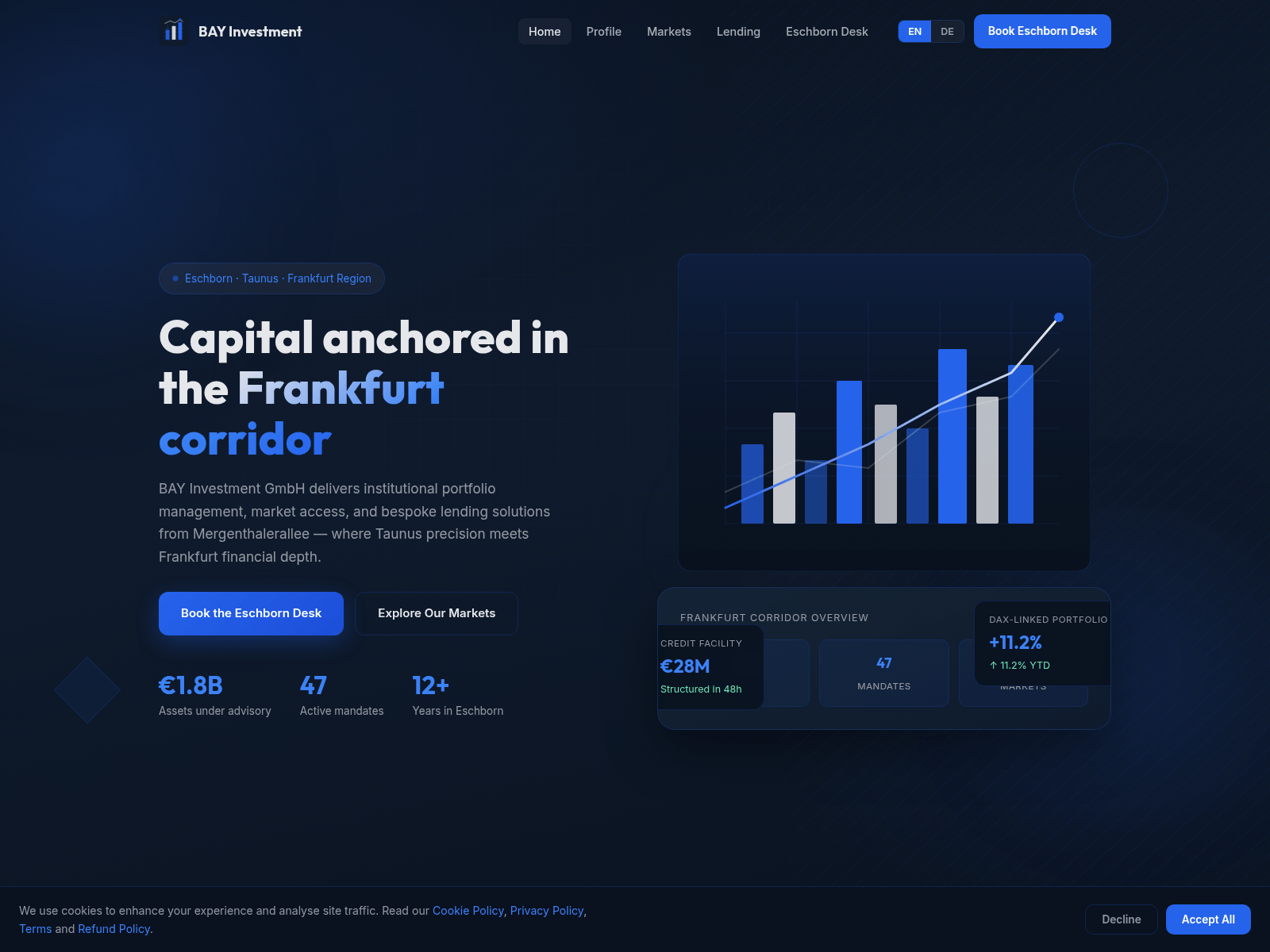 Screenshot of bay-investment-gmbh.com