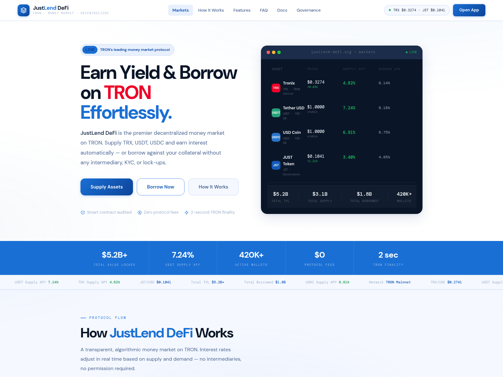 Screenshot of justlend-defi.org