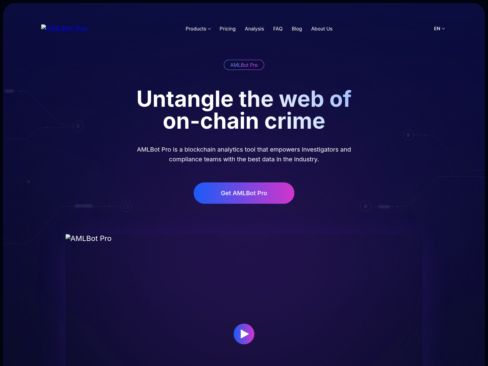 Captura de tela de amlbot74838.pages.dev