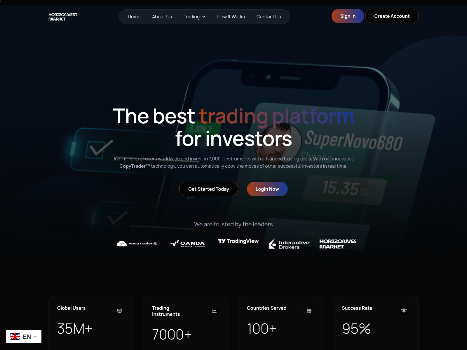 Screenshot of horizonvestmarket.com