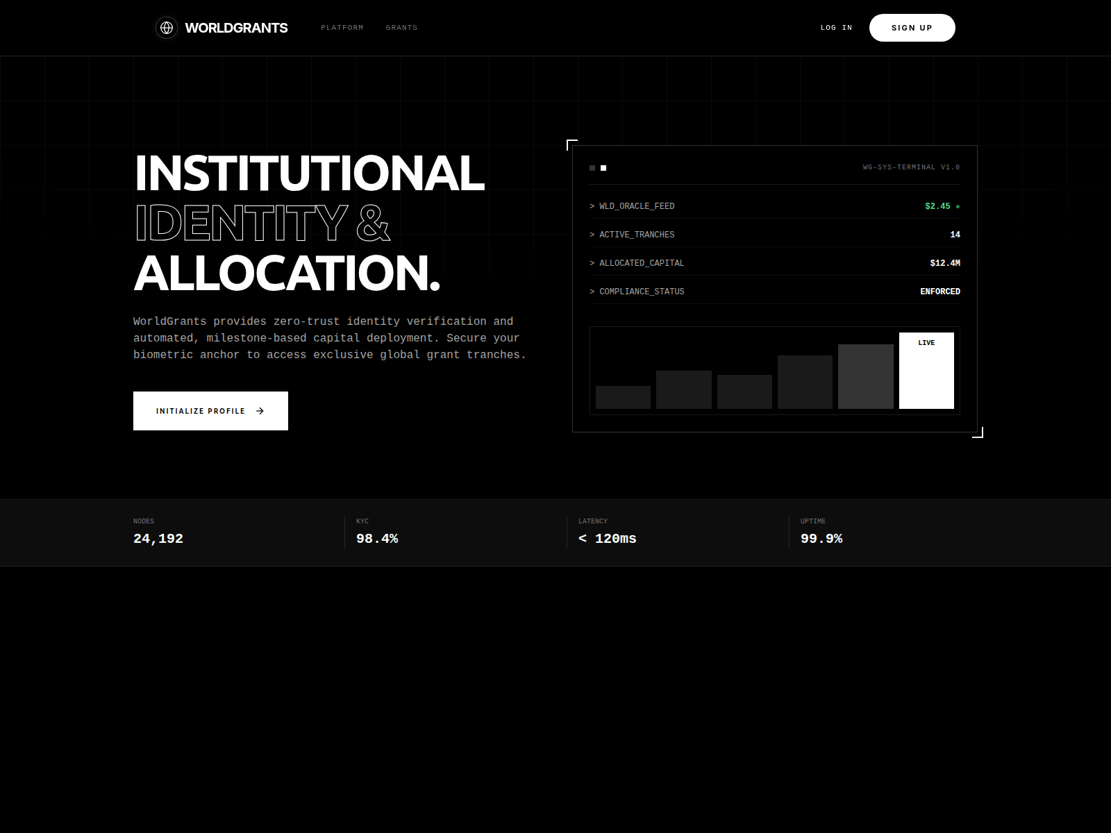Screenshot of worldcoingrants.com