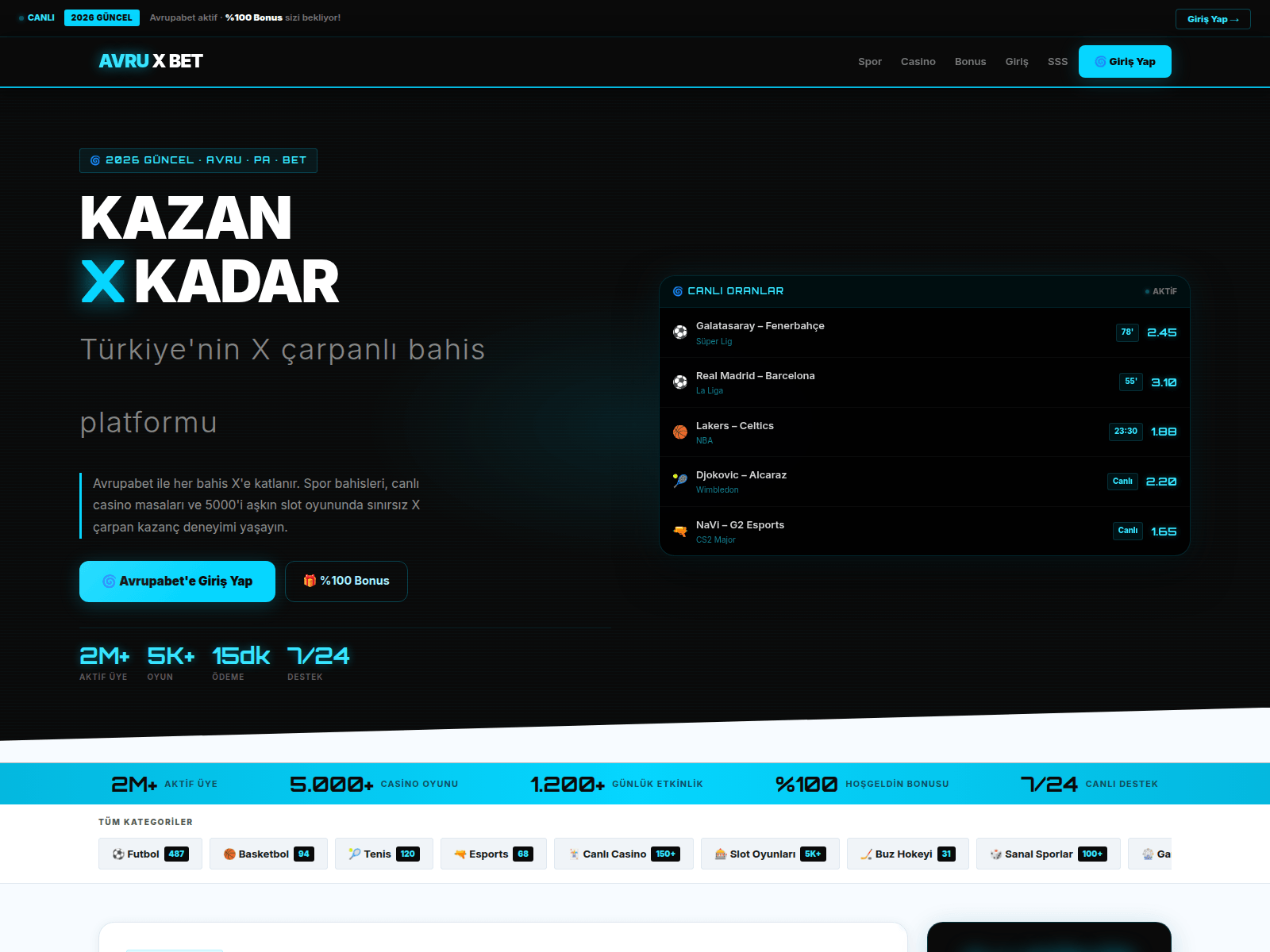 Screenshot of m.avrupabetofficial.top