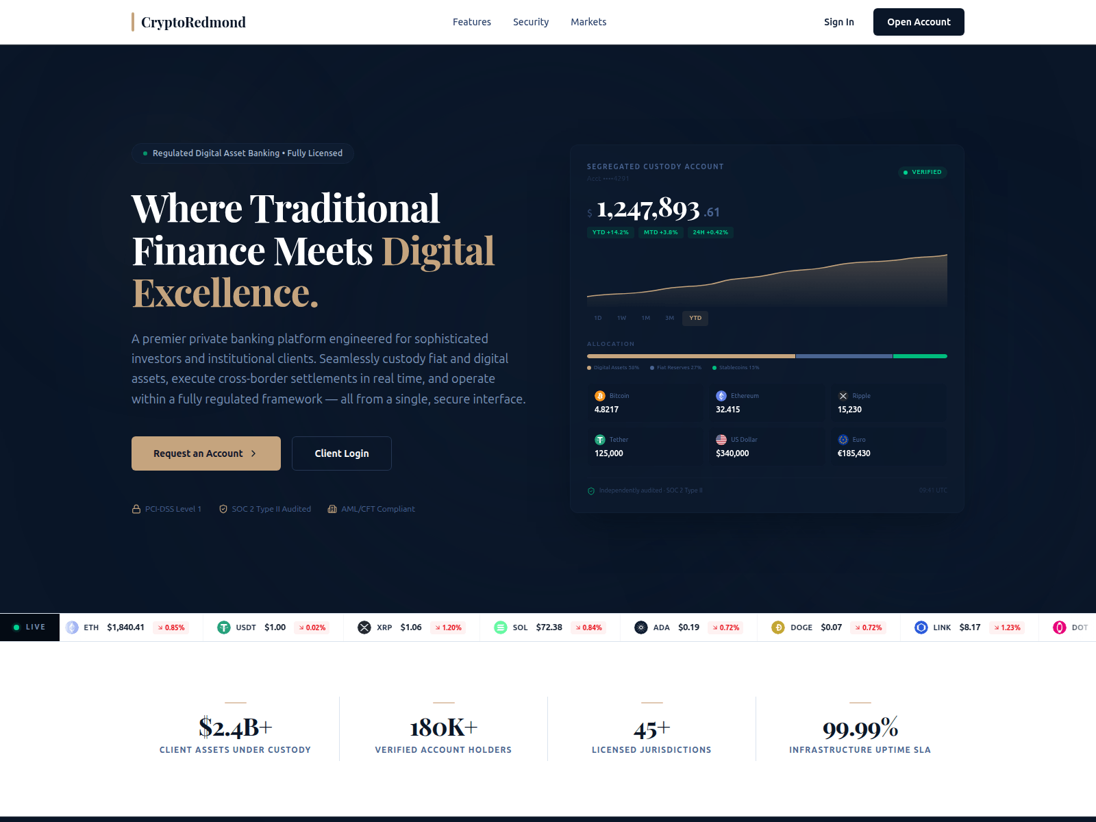 Screenshot of cryptoredmond.com