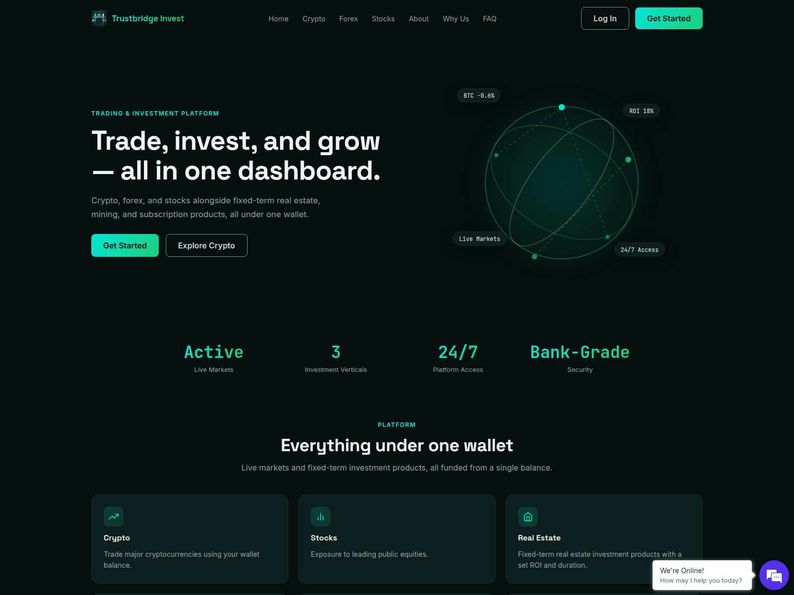 Screenshot of trustbridgeinvest.com