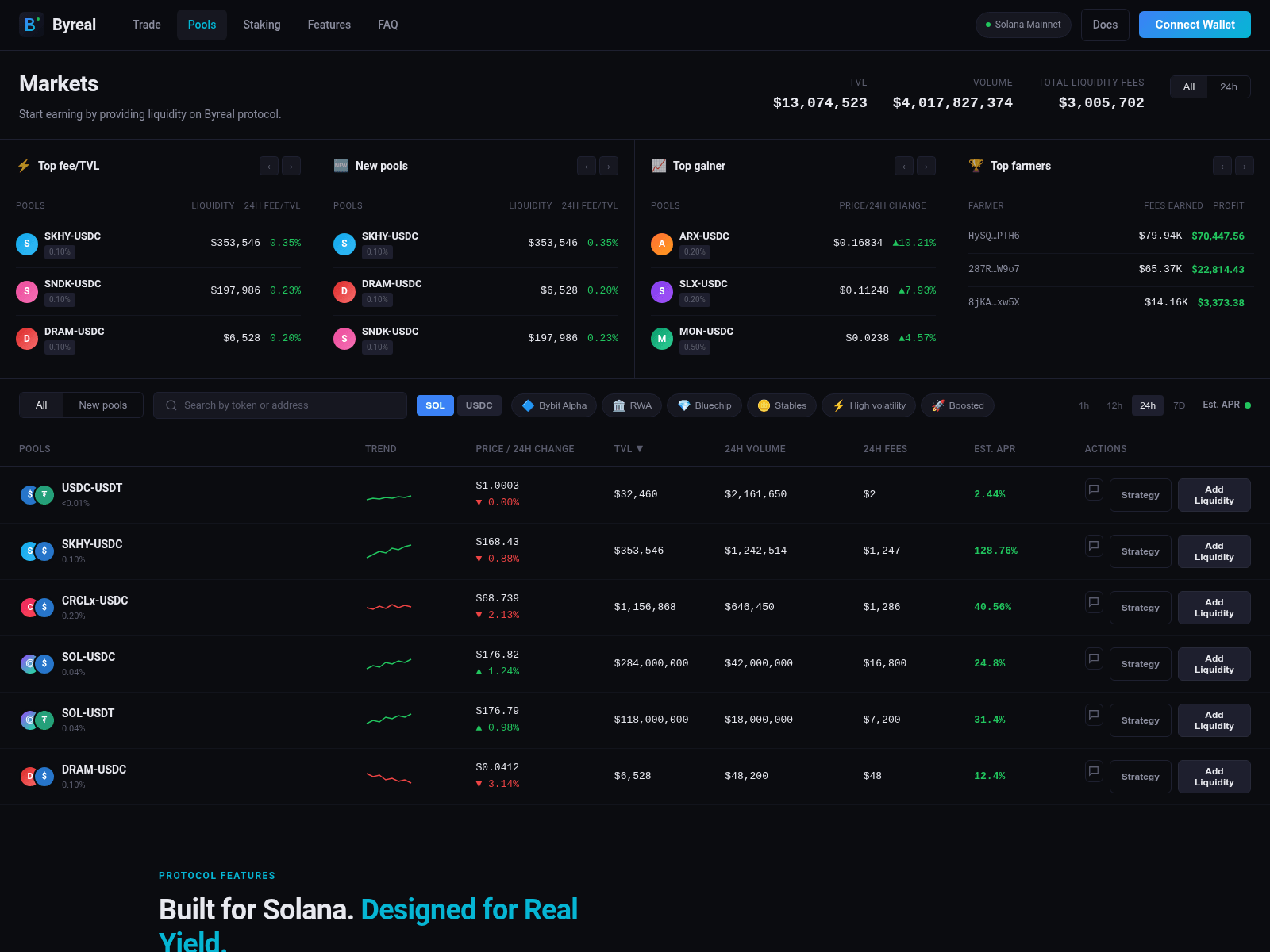 Screenshot of swap-byreal.net