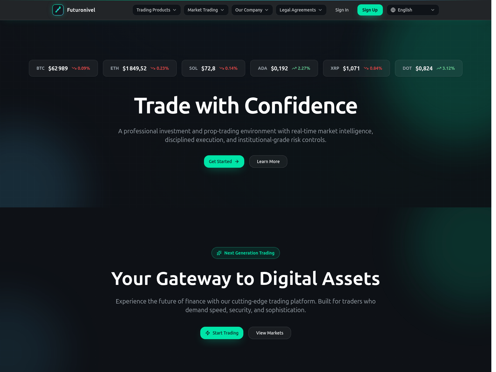 Screenshot of futuronivels.com