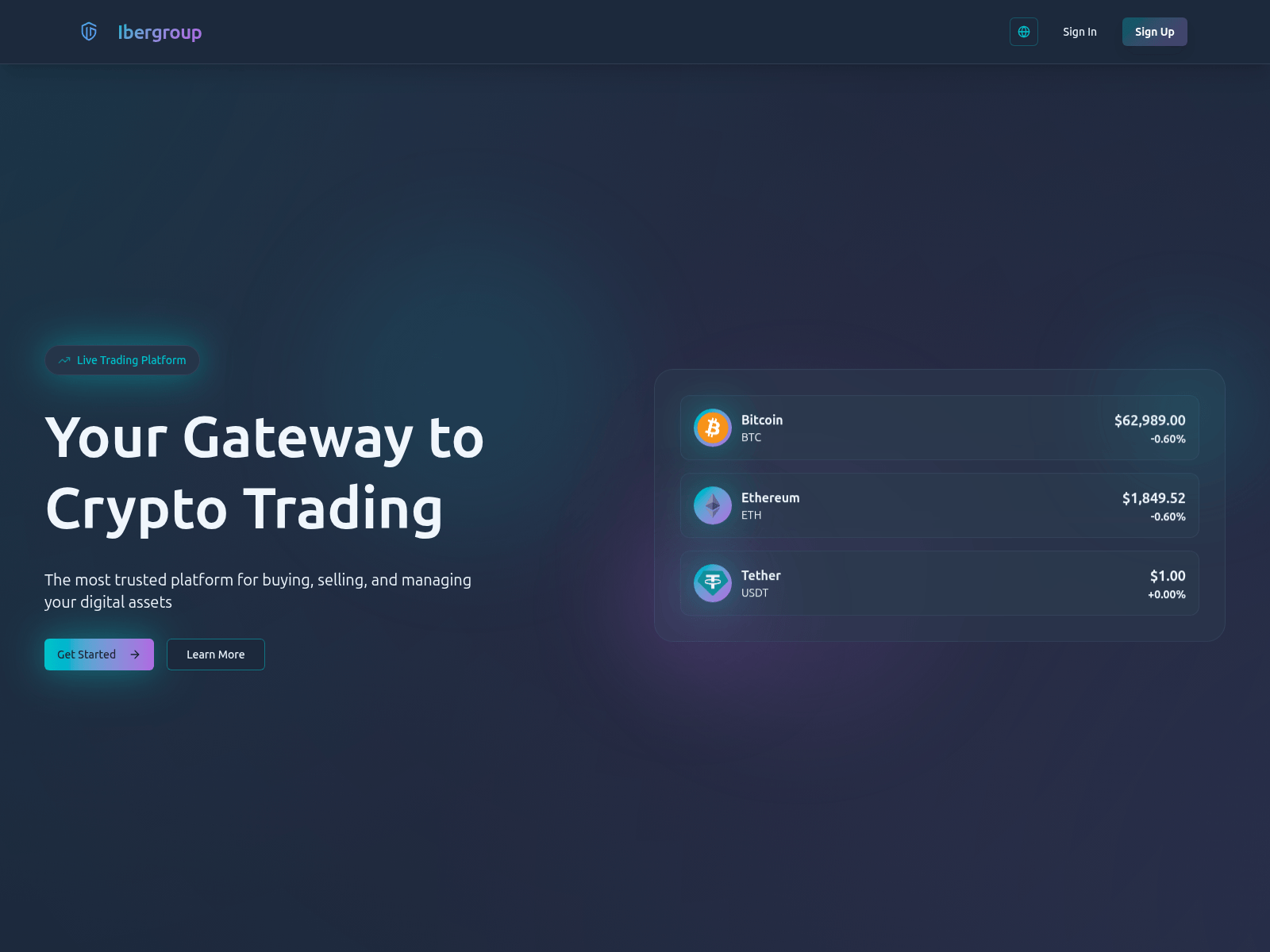 Screenshot of iberrgroups.com