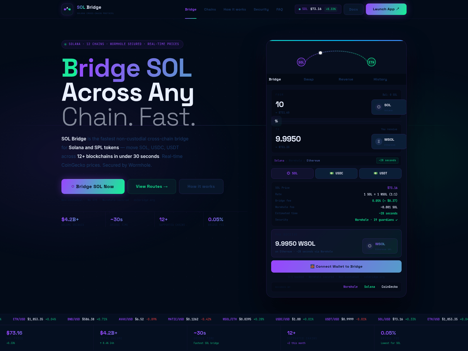 Screenshot of www.solbridge.org