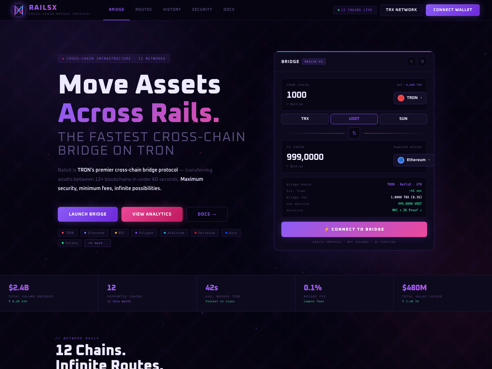 Screenshot of railsx-dex.net