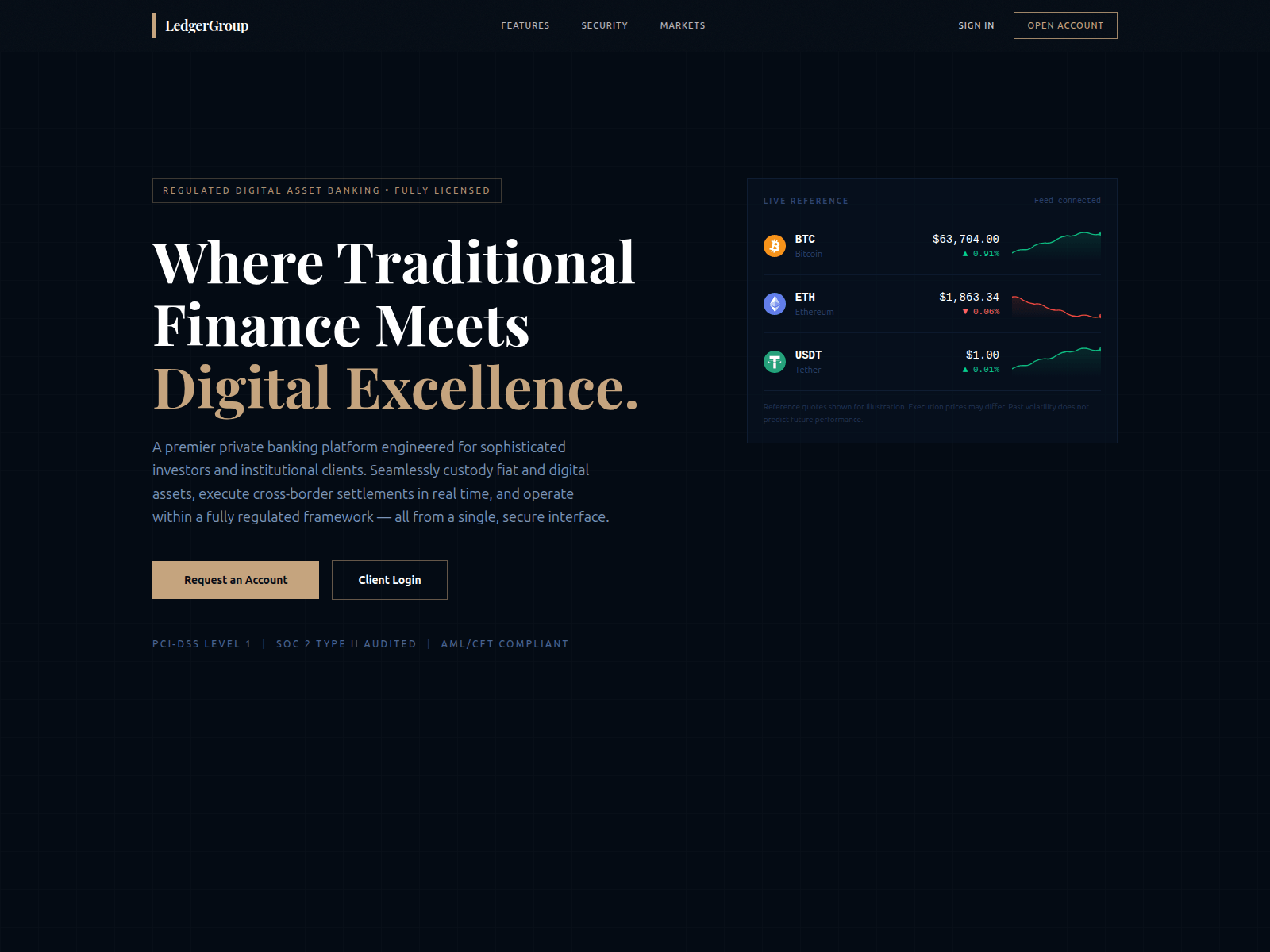 Screenshot of ledgergroup.net