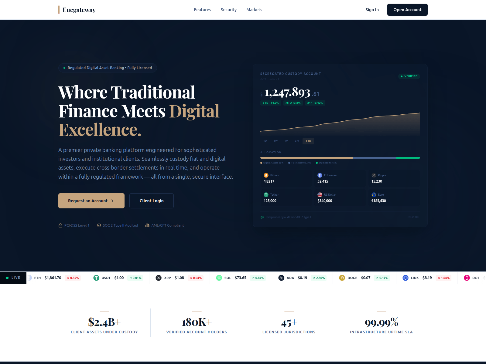 Screenshot of eucgateway.com