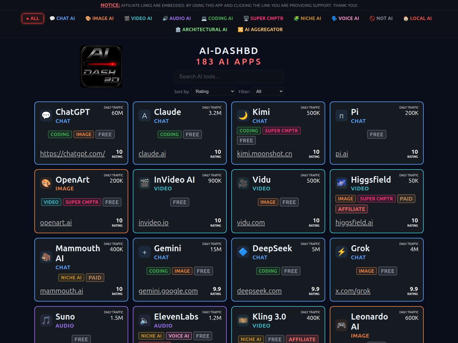 Screenshot of aidashbd.com