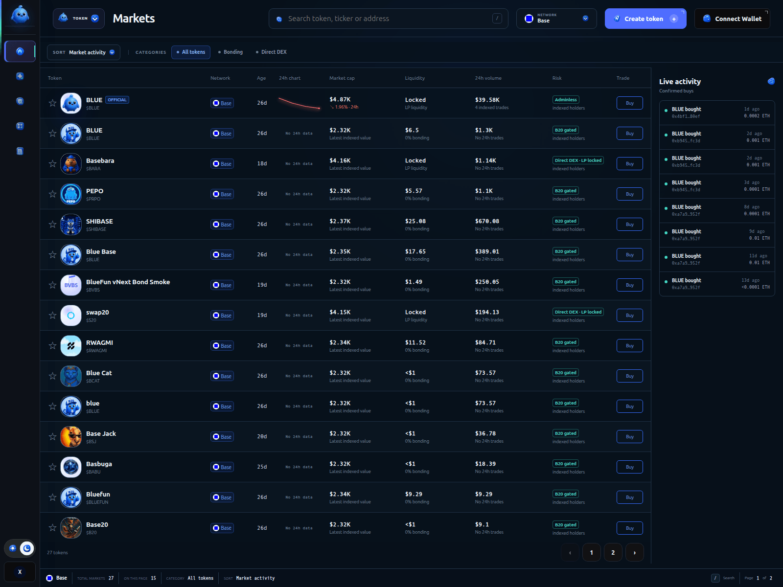 Screenshot of funblue.xyz