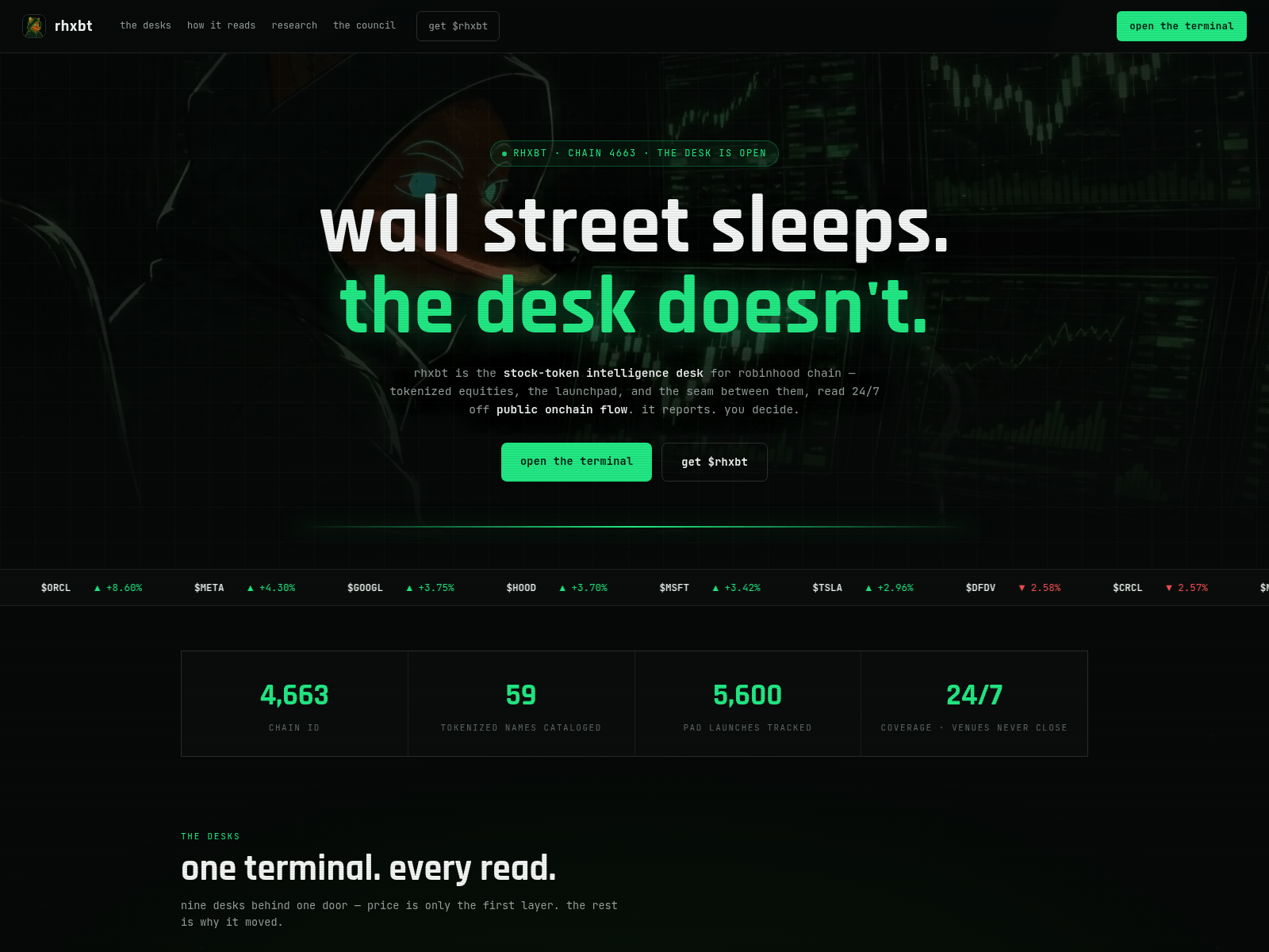 Screenshot of rhxbt.app
