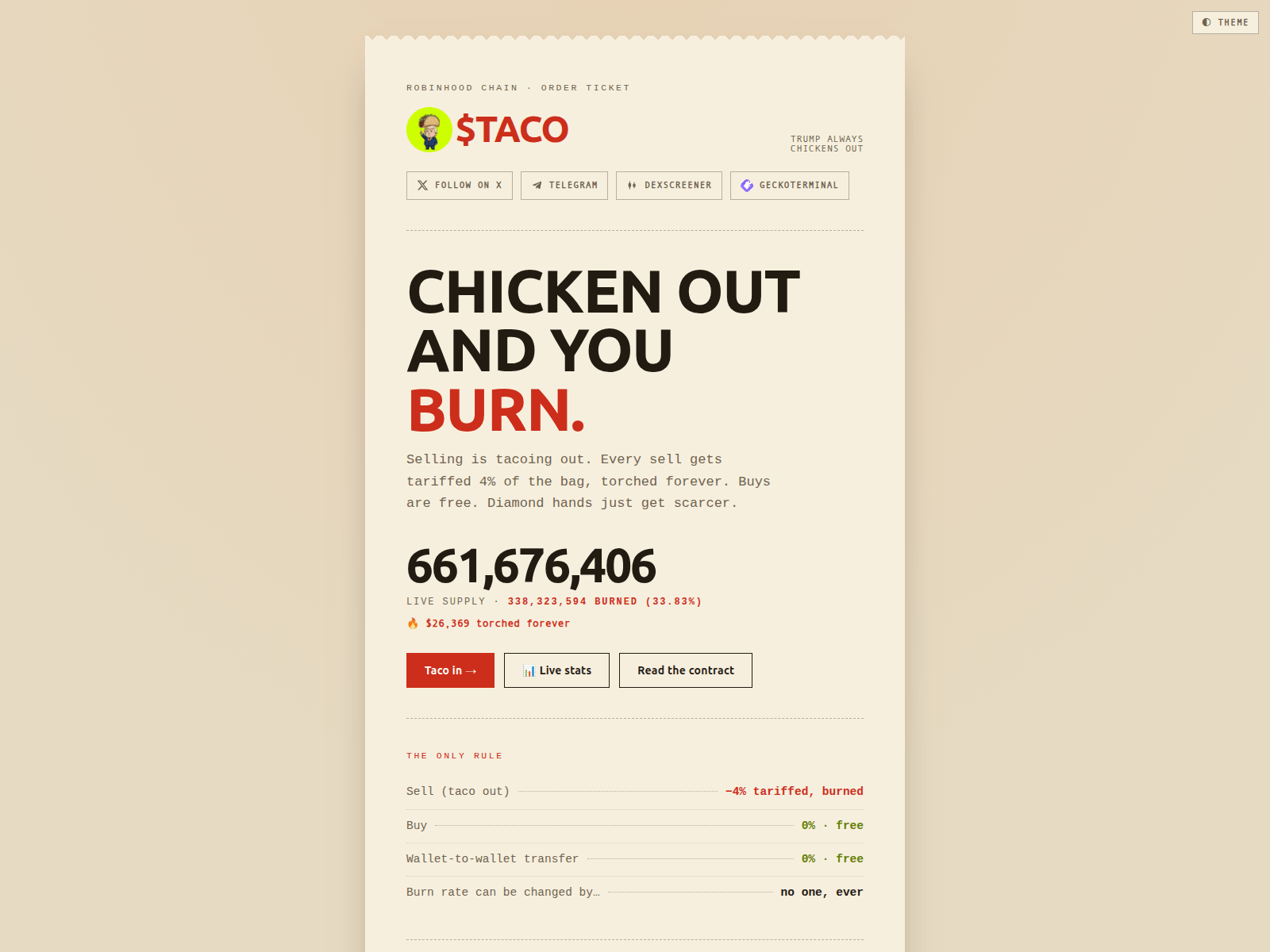 Screenshot of certifiedtaco.xyz