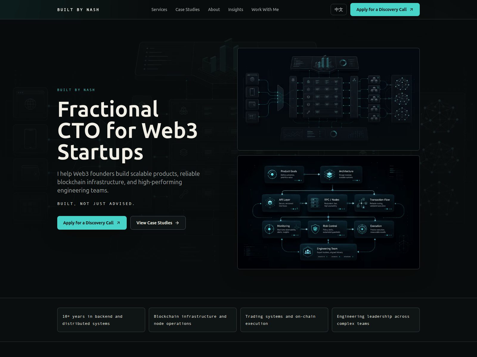 Screenshot of builtbynash.com