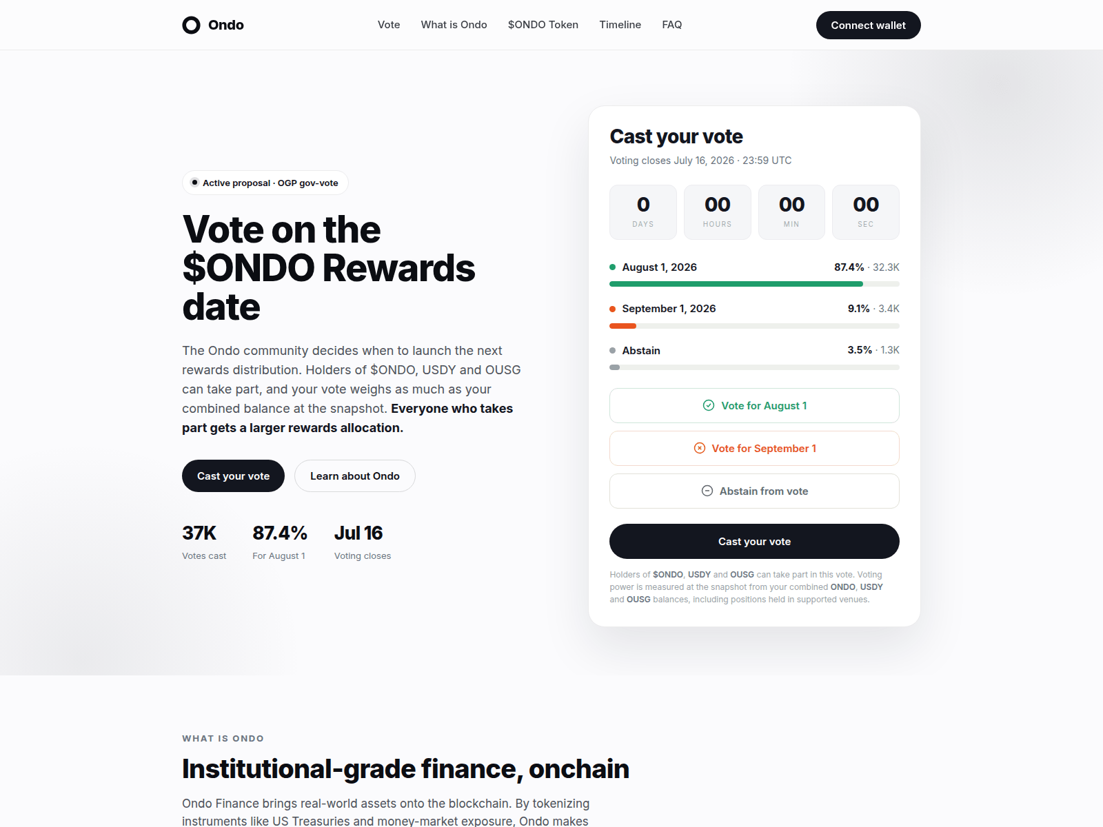 Screenshot of votes-ondofinance.com