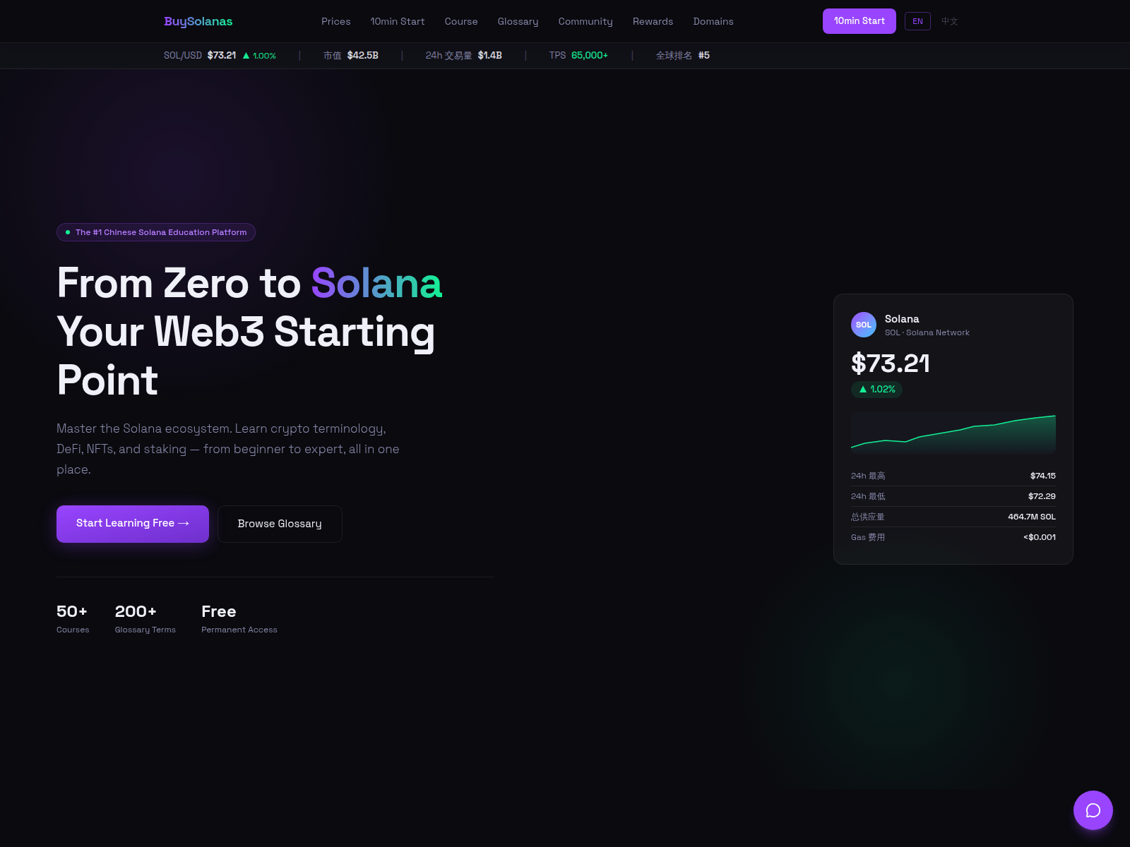 Screenshot of buysolanas.com