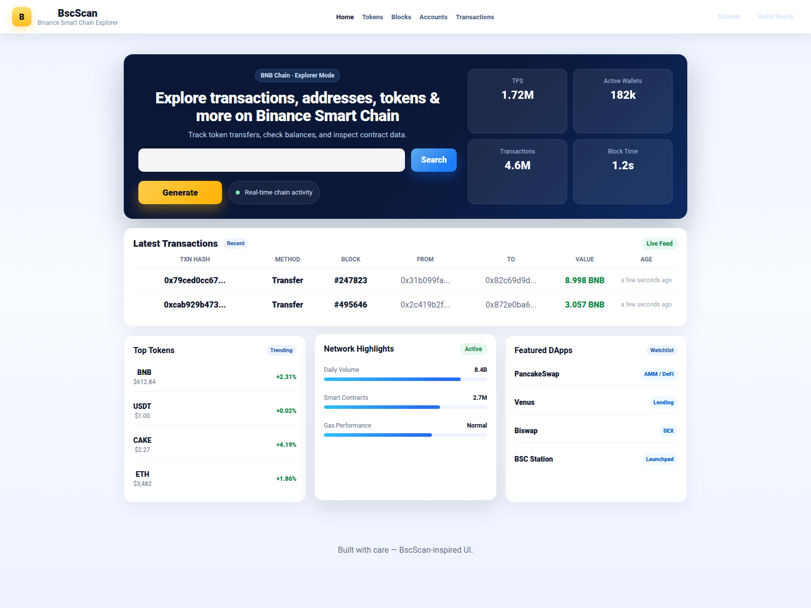 Знімок екрана bnbcoins.info