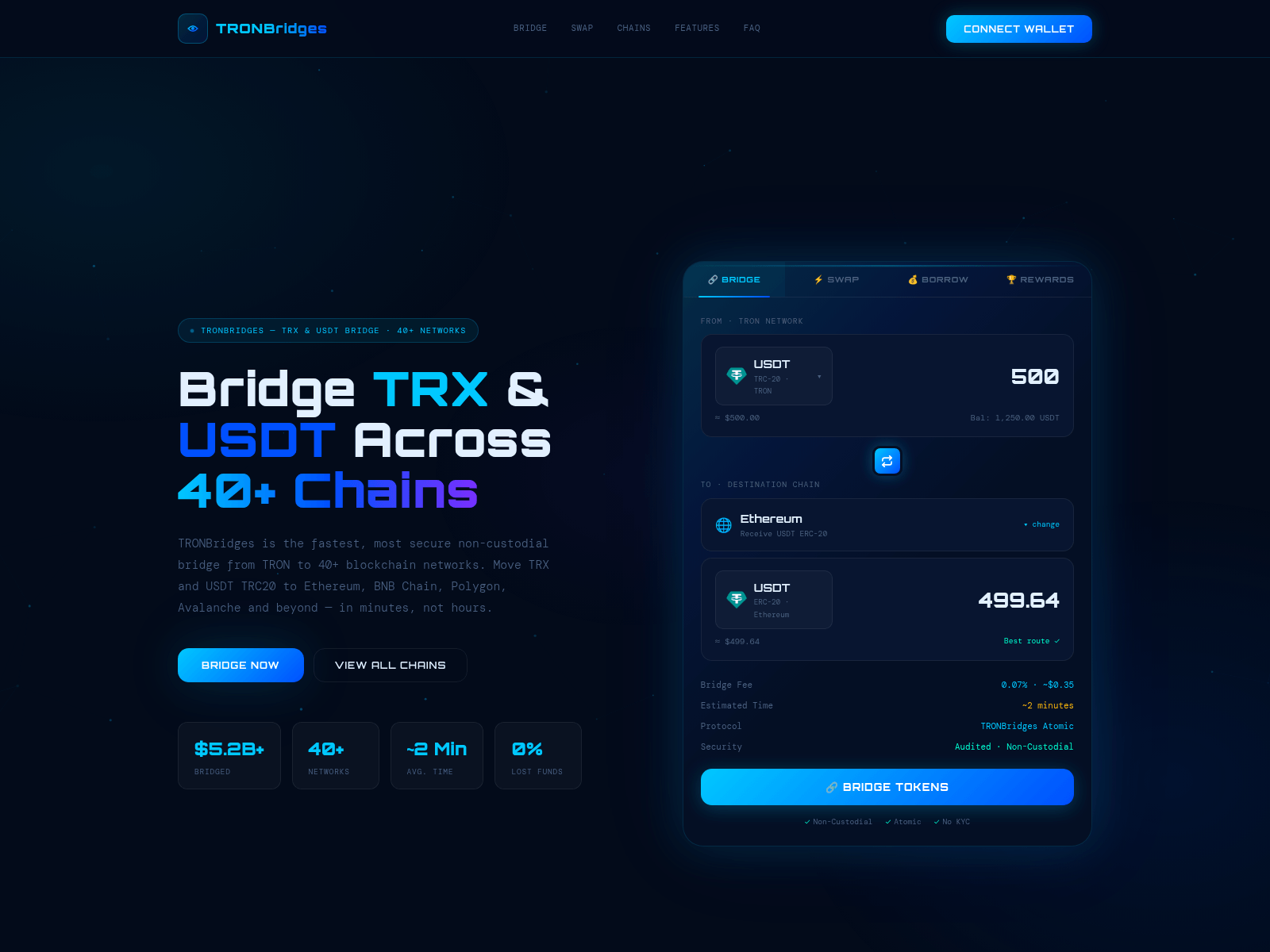 Screenshot of tronbridges.com