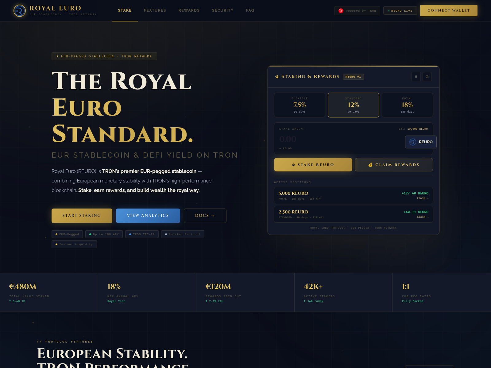 Screenshot of royaleuro-finance.com