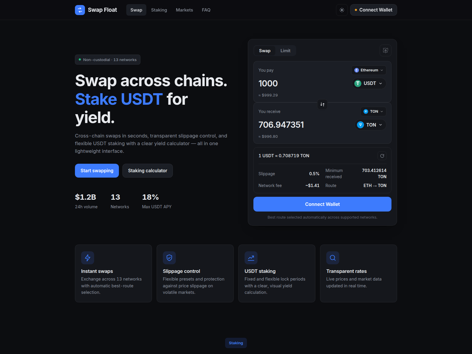 Screenshot of swapfloat.com