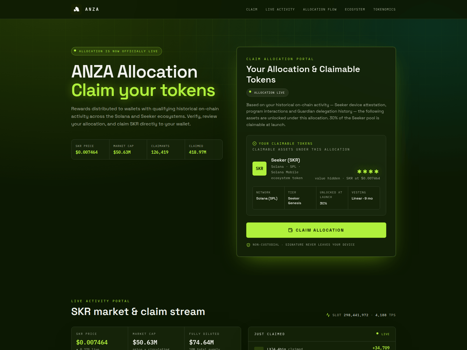 Screenshot of anzaskr.info