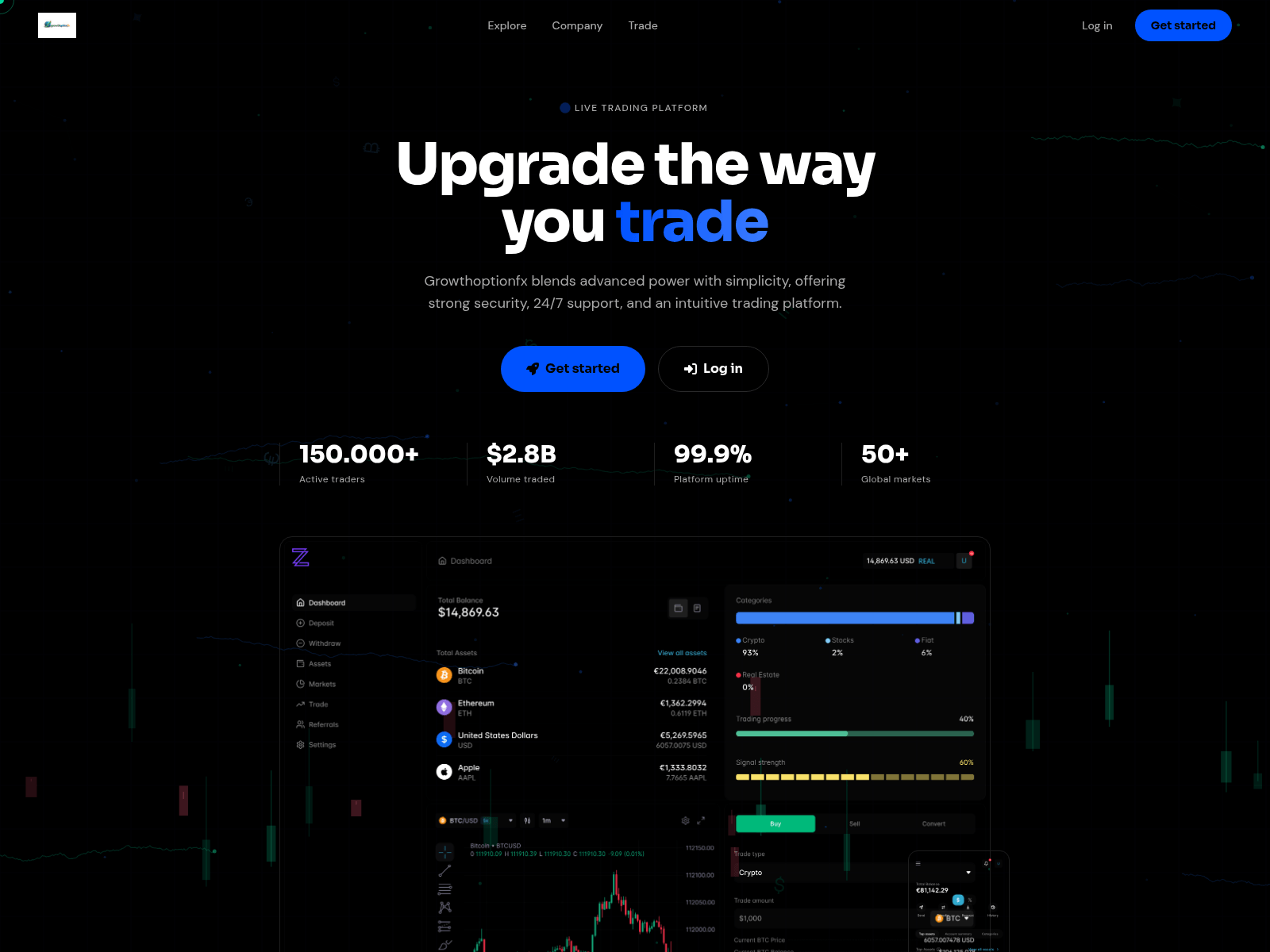 Screenshot of growthoptionfx.live