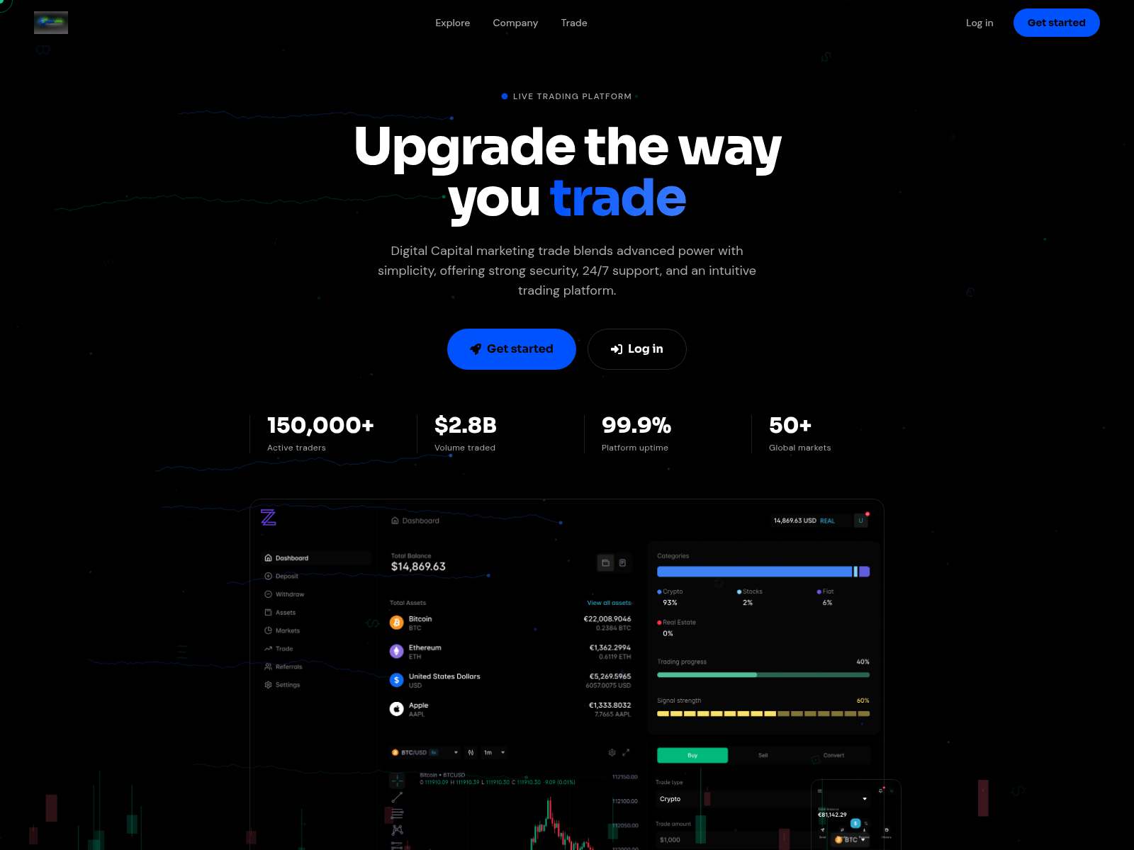 Screenshot of digitalcapitalmarketingtrade.com