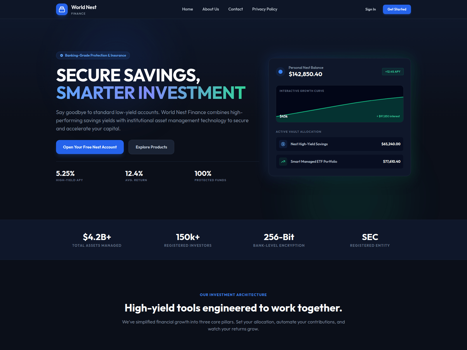 Screenshot of world-nest.xyz