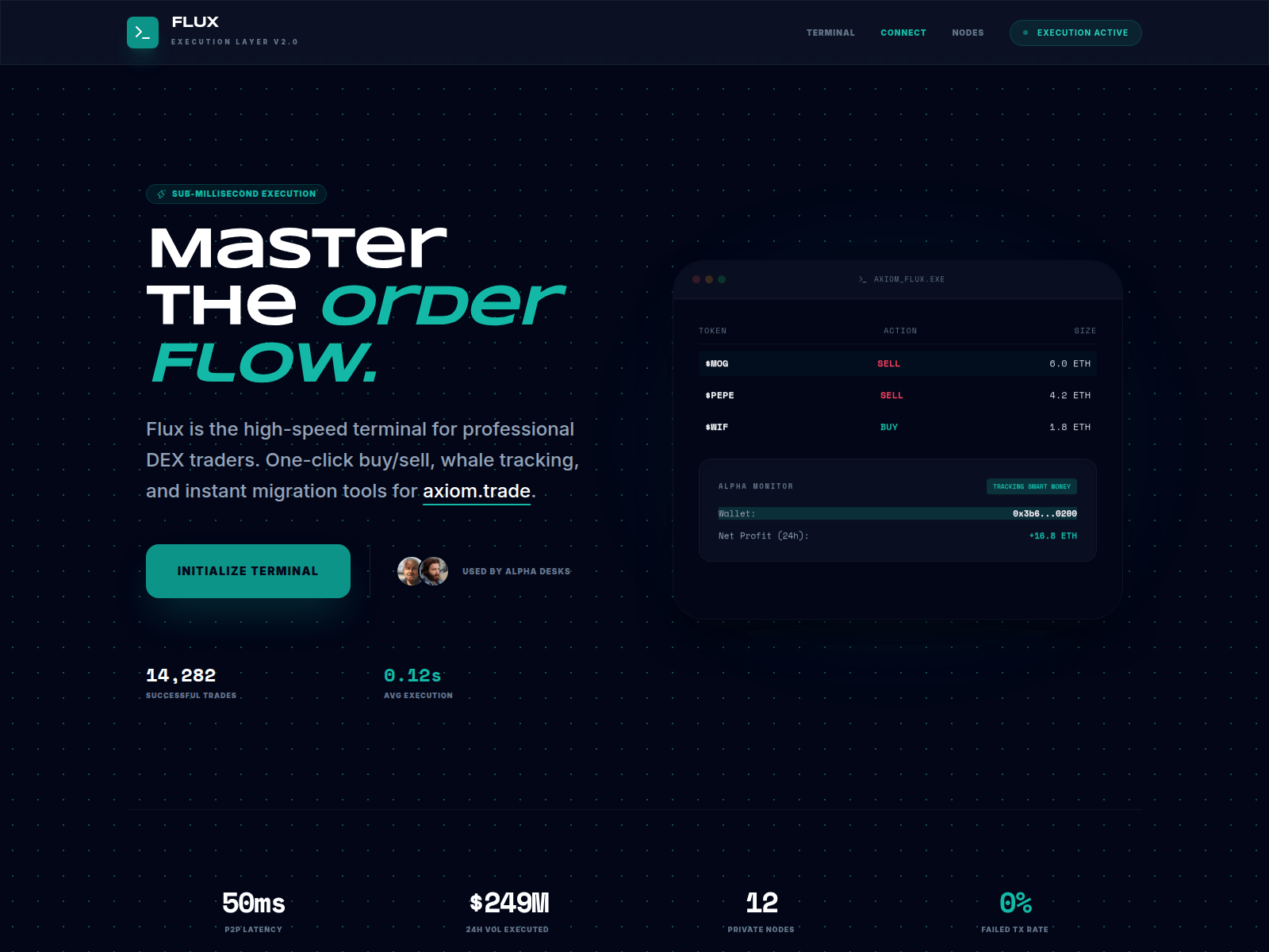 Screenshot of fluxscann.pro