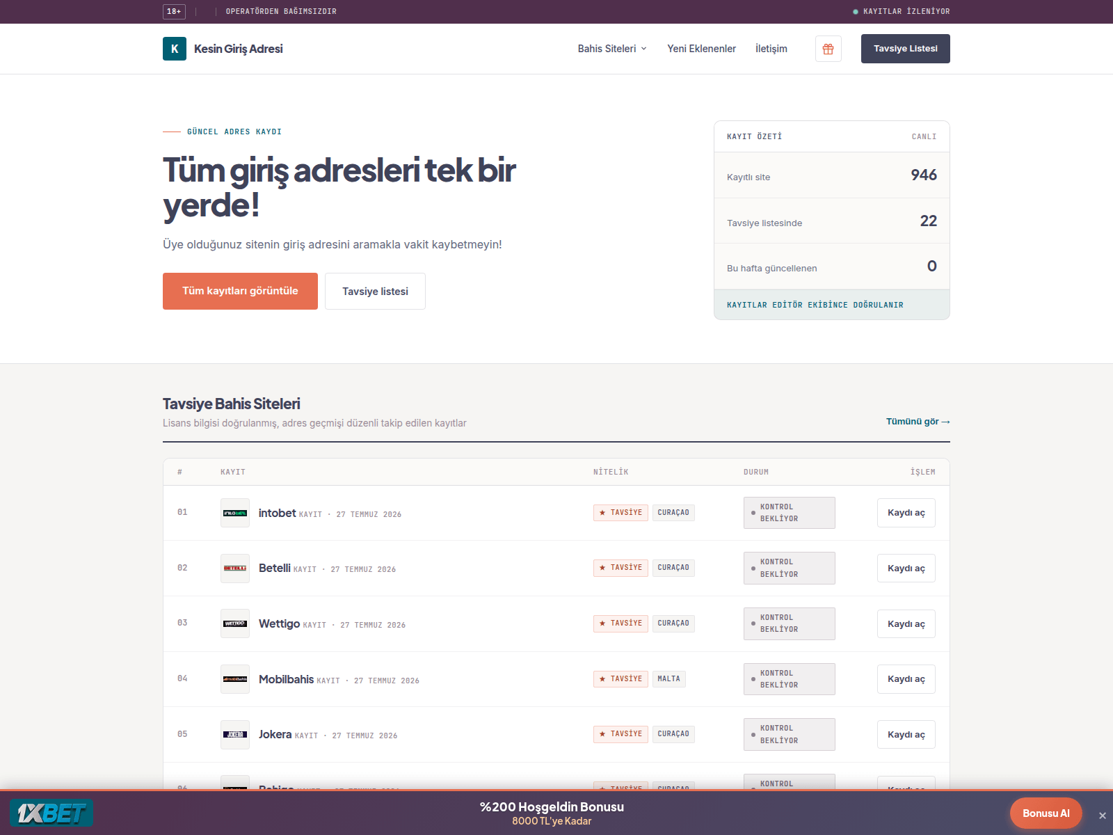 Screenshot of kesingirisadresi.com