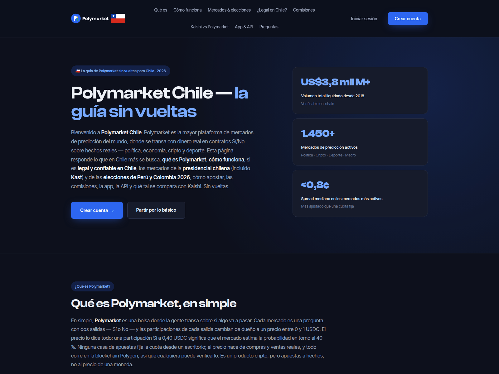 Screenshot of polymarketchile.cl